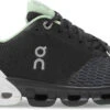 On Running Women's Cloudflyer -Footwear Store on running womens cloudflyer black white 21 99627 58705.1637257204