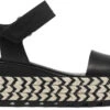 Sorel Women's Cameron Flatform Wedge Sandal -Footwear Store sorel womens cameron flatform wedge sandal black 1943601010 50087.1646318755