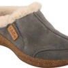 Taos Future -Footwear Store taos us womens future dark grey suede ftr 14064 dkgs 49603.1668452865
