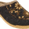Taos Woolderness 2 -Footwear Store taos womens woolderness 2 charcoal wo2 2700 cha 12387.1662584208