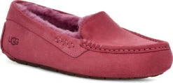 UGG Women's Ansley -Footwear Store ugg womens ansley dark dusty rose 1106878 ddr 54741.1638053735