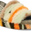 UGG Women's Fluff Yeah Slide Cali Collage -Footwear Store ugg womens fluff yeah slide cali collage olive 1118164 olv 85497.1620432827