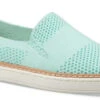 UGG Women's Sammy 2 UGG Women's Sammy -Footwear Store ugg womens sammy aqua 1016756 aqua 94494.1624053885